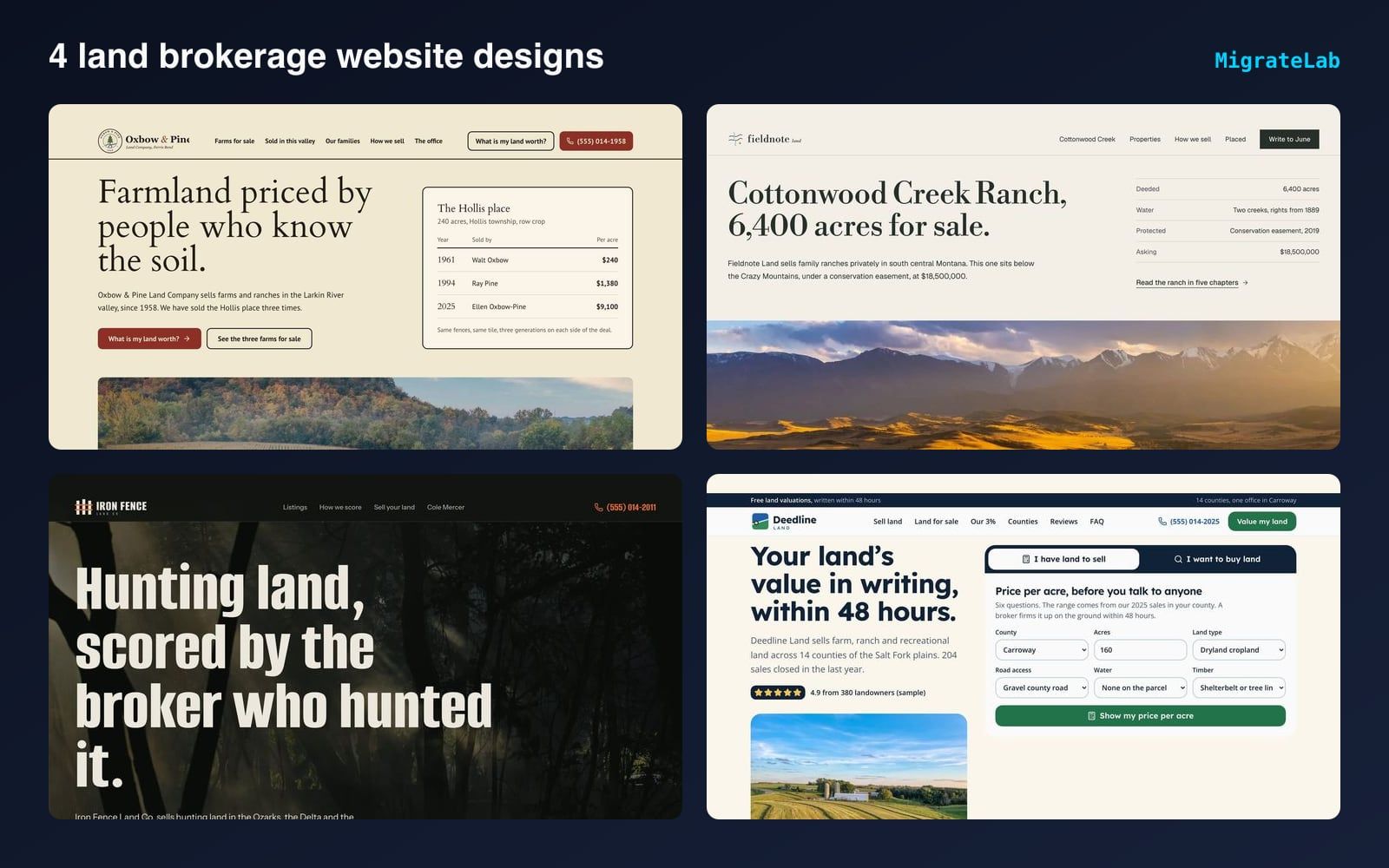 Four land brokerage website designs by MigrateLab shown side by side