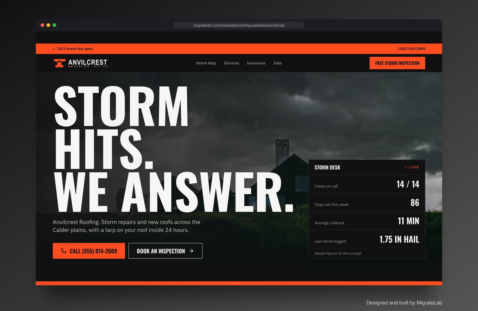 Roofing company website example by MigrateLab: Anvilcrest Roofing, a bold and industrial design shown in a browser